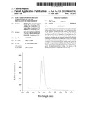 Rare Earth Ion Doped Silicate Luminescence Glass and Preparation Method     Thereof diagram and image