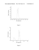 Rare Earth Ion Doped Silicate Luminescence Glass and Preparation Method     Thereof diagram and image