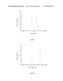 Rare Earth Ion Doped Silicate Luminescence Glass and Preparation Method     Thereof diagram and image