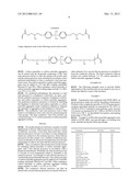 THERMOSETS CONTAINING CARBON NANOTUBES BY EXTRUSION diagram and image