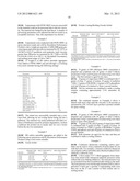 THERMOSETS CONTAINING CARBON NANOTUBES BY EXTRUSION diagram and image