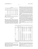 THERMOSETS CONTAINING CARBON NANOTUBES BY EXTRUSION diagram and image