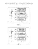 RESISTANCE CHANGE MEMORY diagram and image