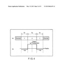 RESISTANCE CHANGE MEMORY diagram and image