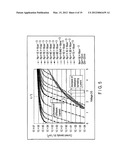 RESISTANCE CHANGE MEMORY diagram and image