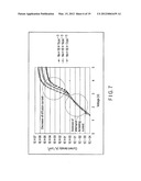 RESISTANCE CHANGE MEMORY diagram and image