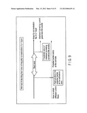 RESISTANCE CHANGE MEMORY diagram and image