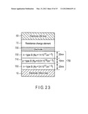 RESISTANCE CHANGE MEMORY diagram and image