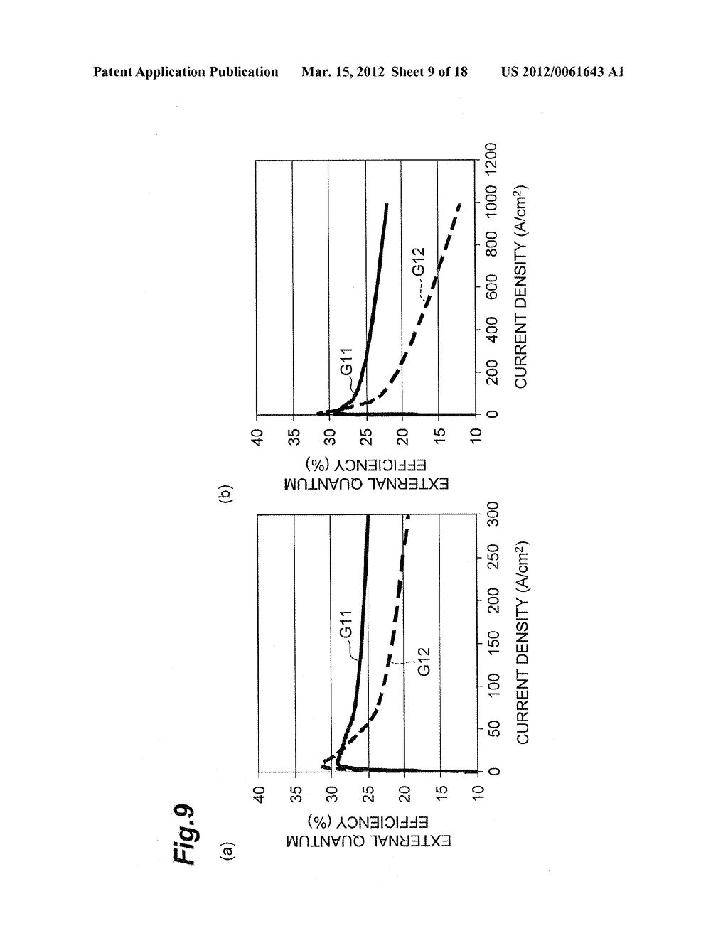 GaN-BASED SEMICONDUCTOR LIGHT EMITTING DEVICE AND THE METHOD FOR MAKING     THE SAME - diagram, schematic, and image 10