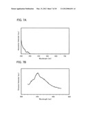 Heterocyclic Compound, Light-Emitting Element, Light-Emitting Device,     Electronic Device, and Lighting Device diagram and image