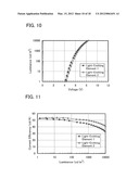 Heterocyclic Compound, Light-Emitting Element, Light-Emitting Device,     Electronic Device, and Lighting Device diagram and image