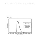 Heterocyclic Compound, Light-Emitting Element, Light-Emitting Device,     Electronic Device, and Lighting Device diagram and image