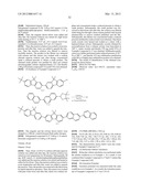 BINAPHTHYL COMPOUND AND ORGANIC LIGHT EMITTING ELEMENT USING THE SAME diagram and image