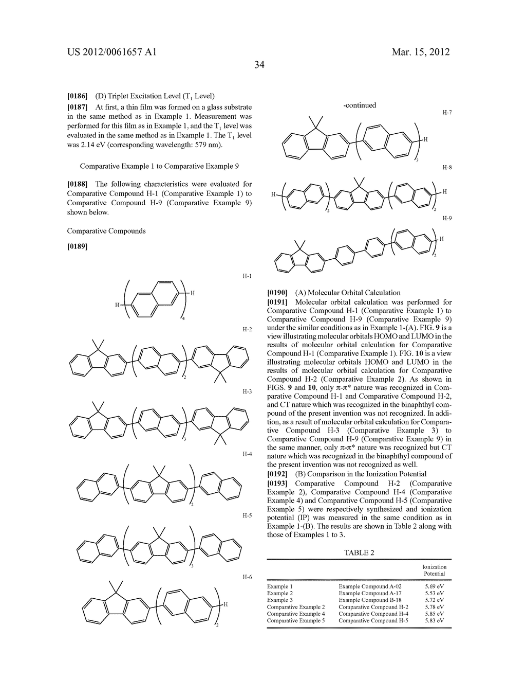 BINAPHTHYL COMPOUND AND ORGANIC LIGHT EMITTING ELEMENT USING THE SAME - diagram, schematic, and image 40