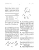 BINAPHTHYL COMPOUND AND ORGANIC LIGHT EMITTING ELEMENT USING THE SAME diagram and image