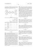 BINAPHTHYL COMPOUND AND ORGANIC LIGHT EMITTING ELEMENT USING THE SAME diagram and image