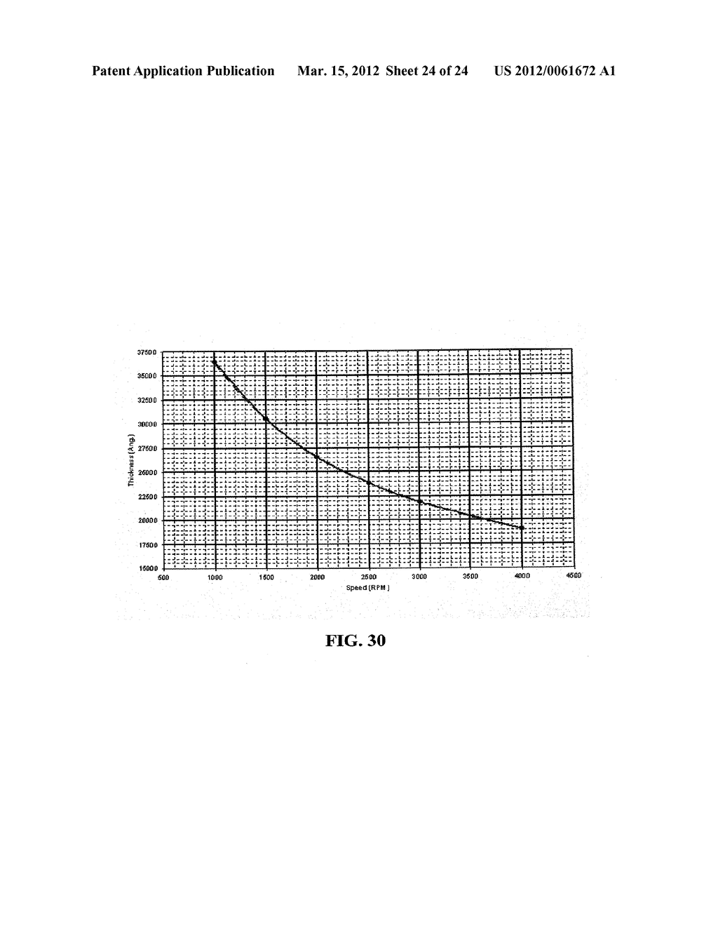 METHOD OF PROVIDING A FLEXIBLE SEMICONDUCTOR DEVICE AT HIGH TEMPERATURES     AND FLEXIBLE SEMICONDUCTOR DEVICE THEREOF - diagram, schematic, and image 25