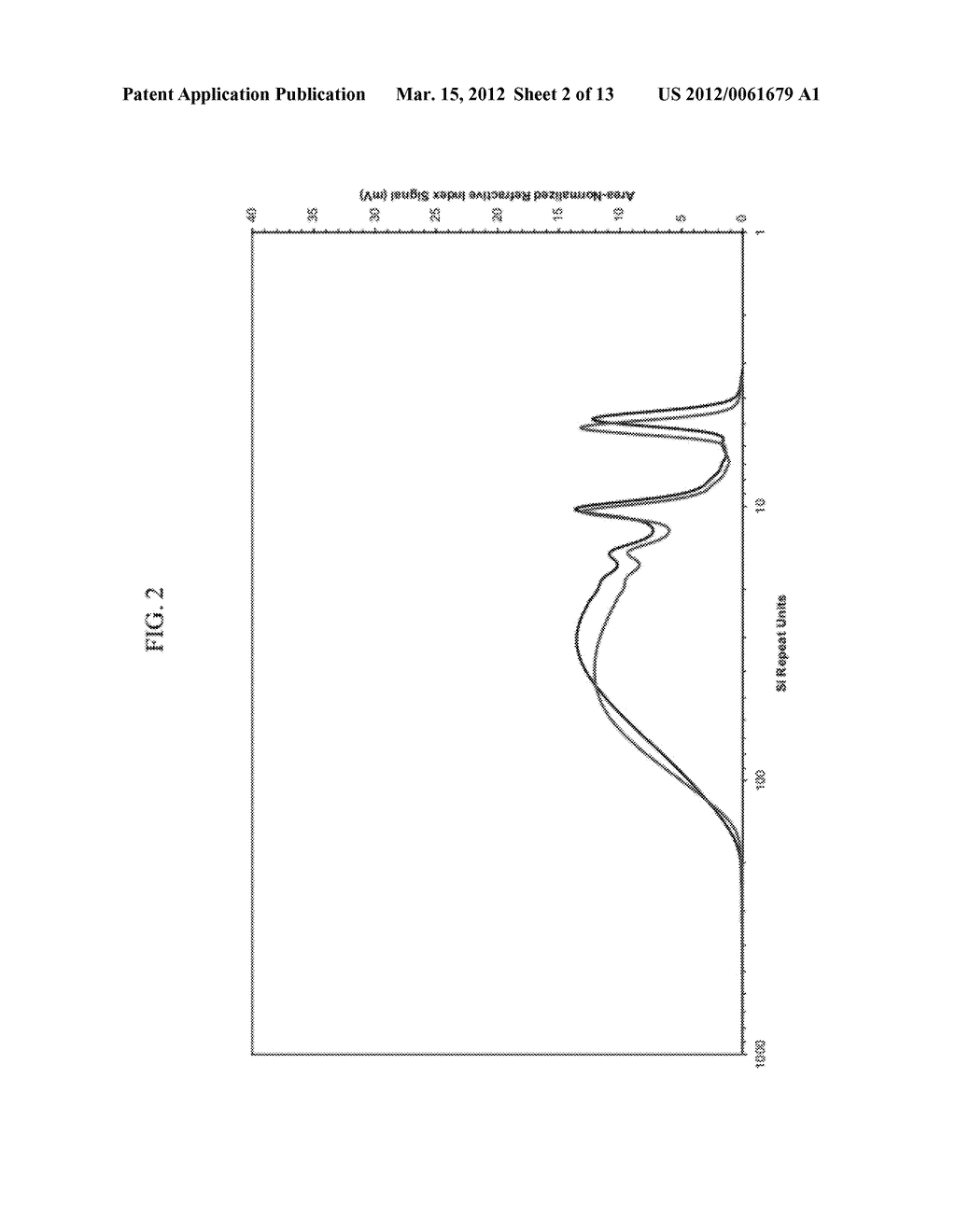 Silicon Polymers, Methods of Polymerizing Silicon Compounds, and Methods     of Forming Thin Films From Such Silicon Polymers - diagram, schematic, and image 03