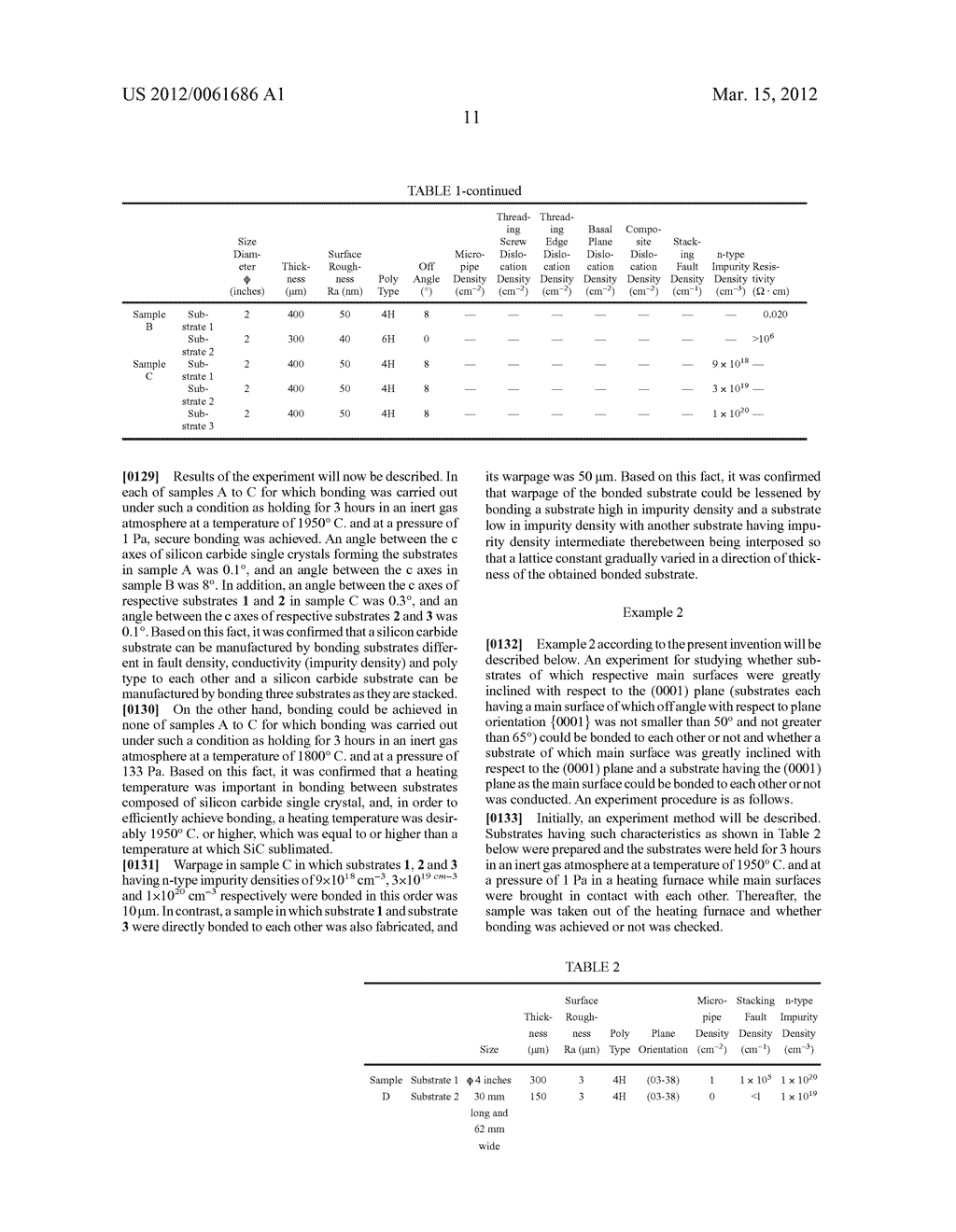 SILICON CARBIDE SUBSTRATE, SEMICONDUCTOR DEVICE, AND METHOD OF     MANUFACTURING SILICON CARBIDE SUBSTRATE - diagram, schematic, and image 17