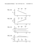 SEMICONDUCTOR LIGHT EMITTING DEVICE diagram and image