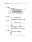 SEMICONDUCTOR LIGHT EMITTING DEVICE diagram and image