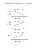 SEMICONDUCTOR LIGHT EMITTING DEVICE diagram and image