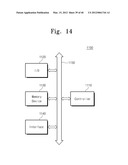 THREE DIMENSIONAL SEMICONDUCTOR MEMORY DEVICES diagram and image