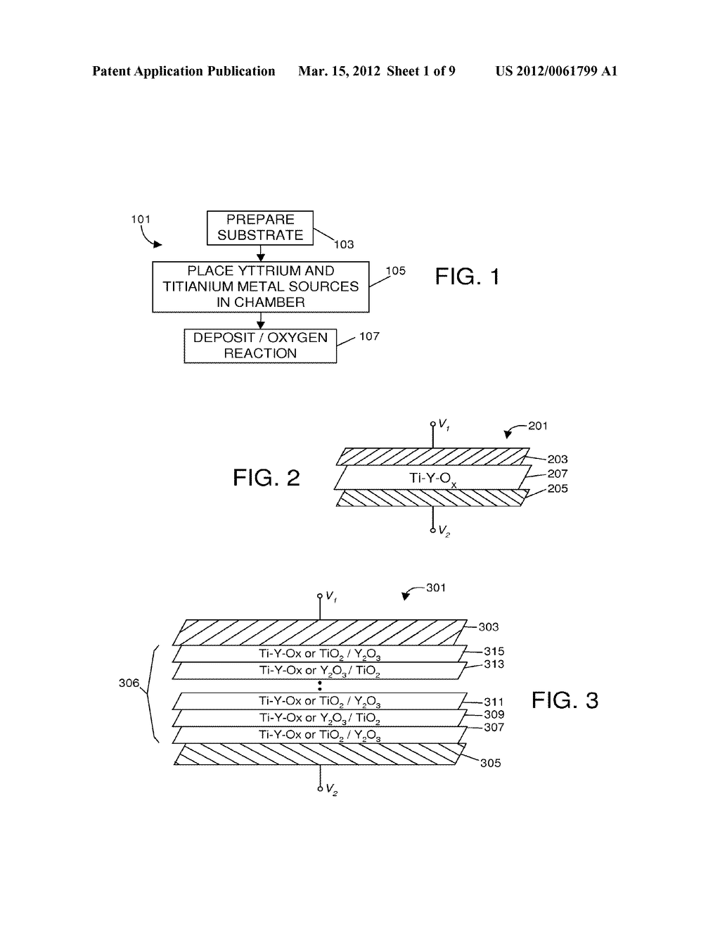 Yttrium and Titanium High-K Dielectric Films - diagram, schematic, and image 02