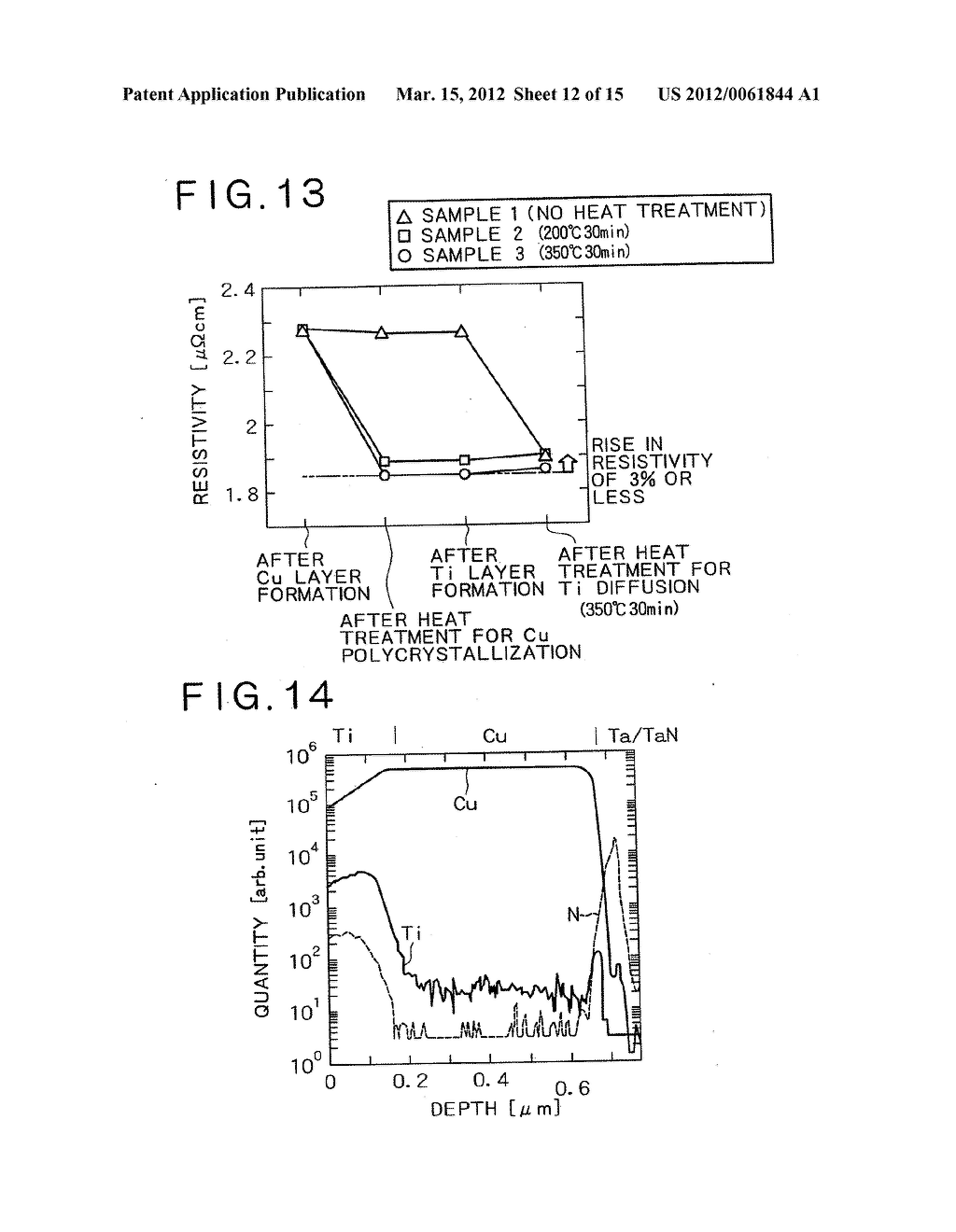 COPPER ALLOY FOR WIRING, SEMICONDUCTOR DEVICE, METHOD FOR FORMING WIRING,     AND METHOD FOR MANUFACTURING SEMICONDUCTOR DEVICE - diagram, schematic, and image 13