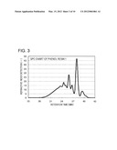 RESIN COMPOSITION FOR ENCAPSULATING SEMICONDUCTOR AND SEMICONDUCTOR DEVICE diagram and image