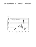 RESIN COMPOSITION FOR ENCAPSULATING SEMICONDUCTOR AND SEMICONDUCTOR DEVICE diagram and image