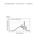 RESIN COMPOSITION FOR ENCAPSULATING SEMICONDUCTOR AND SEMICONDUCTOR DEVICE diagram and image