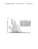 RESIN COMPOSITION FOR ENCAPSULATING SEMICONDUCTOR AND SEMICONDUCTOR DEVICE diagram and image