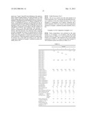 RESIN COMPOSITION FOR ENCAPSULATING SEMICONDUCTOR AND SEMICONDUCTOR DEVICE diagram and image