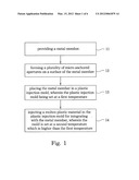 Manufacturing method of housing of electronic device diagram and image