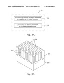 Manufacturing method of housing of electronic device diagram and image