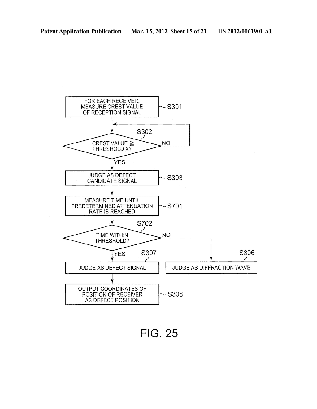 ULTRASONIC DETECTING DEVICE AND SHEET HANDLING APPARATUS COMPRISING     ULTRASONIC DETECTING DEVICE - diagram, schematic, and image 16