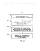 METHOD FOR PERSONALIZING A PRINTED MATTER AND ATTACHMENT THEREFOR diagram and image