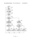 WIND POWER GENERATION CONTROL DEVICE AND WIND POWER GENERATION CONTROL     METHOD diagram and image