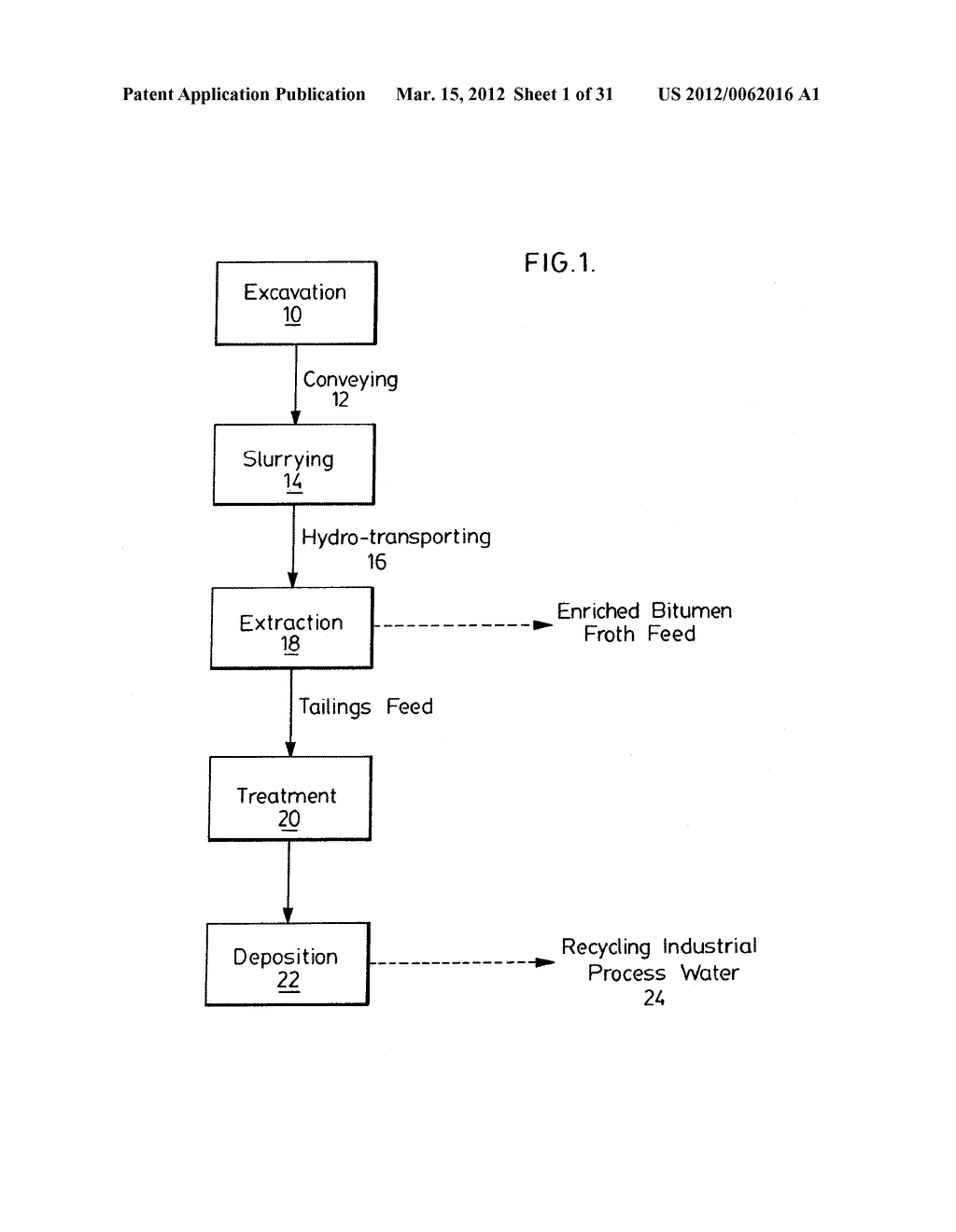 MOBILE OIL SANDS MINING SYSTEM - diagram, schematic, and image 02