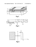 Photovoltaic Device And Manufacturing Method diagram and image