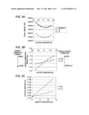 LIQUID EJECTING HEAD, LIQUID EJECTING APPARATUS, AND ACTUATOR DEVICE diagram and image