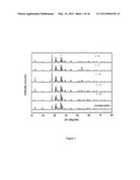 SILICON CARBIDONITRIDE BASED PHOSPHORS AND LIGHTING DEVICES USING THE SAME diagram and image