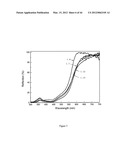 SILICON CARBIDONITRIDE BASED PHOSPHORS AND LIGHTING DEVICES USING THE SAME diagram and image