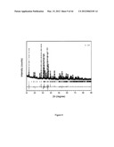 SILICON CARBIDONITRIDE BASED PHOSPHORS AND LIGHTING DEVICES USING THE SAME diagram and image