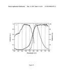 SILICON CARBIDONITRIDE BASED PHOSPHORS AND LIGHTING DEVICES USING THE SAME diagram and image