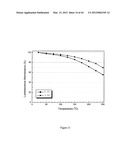 SILICON CARBIDONITRIDE BASED PHOSPHORS AND LIGHTING DEVICES USING THE SAME diagram and image