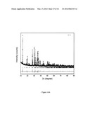 SILICON CARBIDONITRIDE BASED PHOSPHORS AND LIGHTING DEVICES USING THE SAME diagram and image