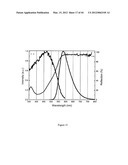 SILICON CARBIDONITRIDE BASED PHOSPHORS AND LIGHTING DEVICES USING THE SAME diagram and image