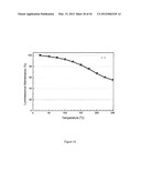 SILICON CARBIDONITRIDE BASED PHOSPHORS AND LIGHTING DEVICES USING THE SAME diagram and image